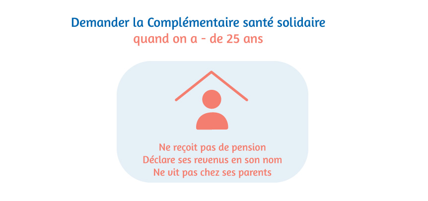 S3711 jeune 25 ans étudiant chômeur foyer fiscal rattachement affiliation sécu cpam assurance maladie revenus pension indépendant autonome