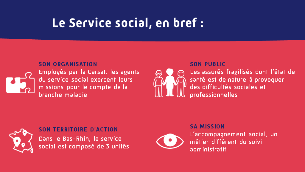 service social en bref