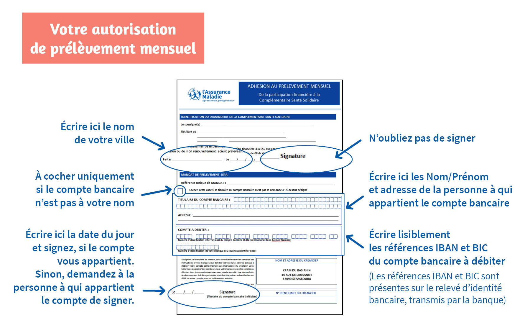 autorisation voyage securite sociale