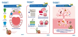 Exemple d'activités imprimables